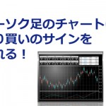 ローソク足