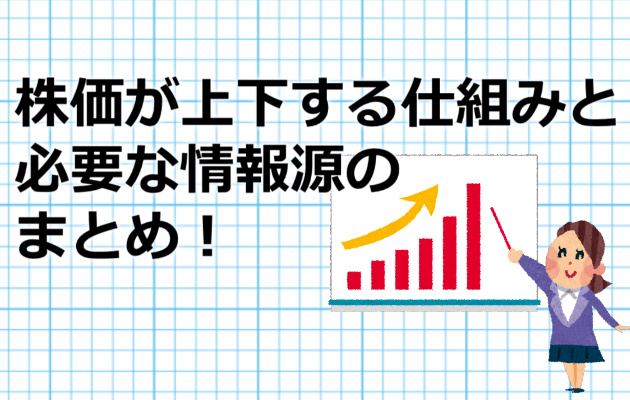 株価が上下